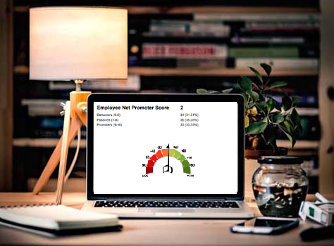 Employee Net Promoter Score (eNPS)